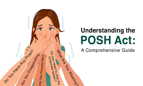 Benefits of POSH Compliance in India, POSH Compliance Implementation Benefits in India