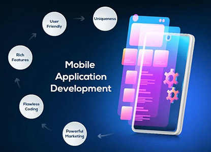 What is Mobile App Development?