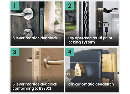 Types of Door Locks