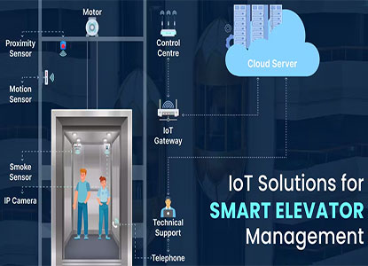 Smart Elevators and IoT Integration in India