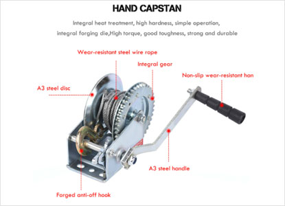 Durable Hand Winch Fabrication Services