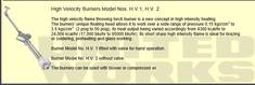 High Velocity Burners Model Nos. H.V.1, H.V. 2.(High Pressure Burner) (United)