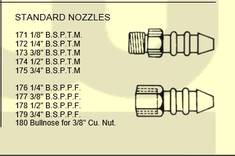 Standard Nozzles (Low Pressure Fittings) (United)