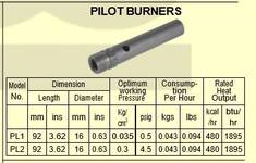 LPG Pilot Burner (United)