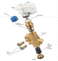 CIM 777 Pressure Independent Control Balancing Valve