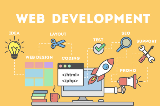 Company Website Development Company in Bangalore