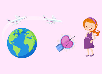 IVF Fertility Tourism in Delhi, IVF Treatment for International Travellers in Delhi, IVF Fertility Tourism for Worldwide Patients in Delhi, IVF Treatment with Delhi Tourism, IVF Treatment with India Tourism