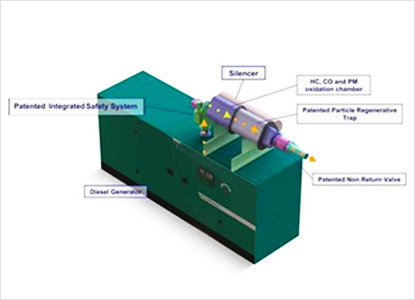 RECD Kit Fitting Benefits in India, RECD Kit Fitting Support in India, RECD Kit Fitting Number in India, RECD Kit Fitting Company in India, Top Brand RECD Kit Fitting in India, Approved RECD Kit Fitting in India, Certified RECD Kit Fitting in India