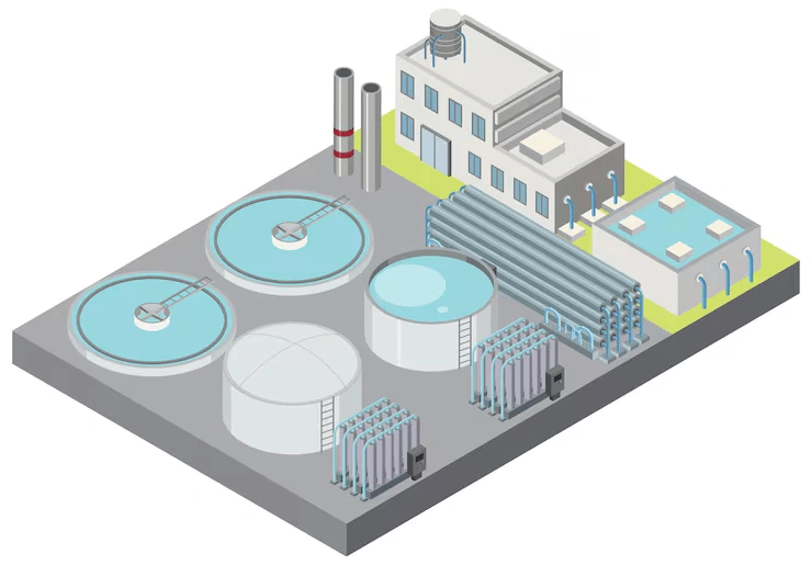 Wastewater Treatment Services in India